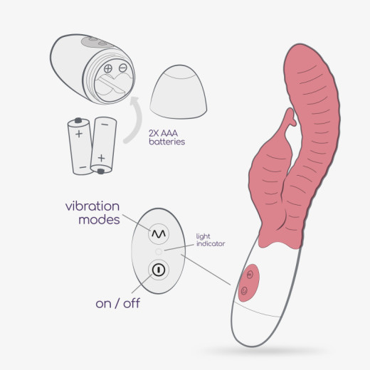 Vibrador Conejito Gummie Rosa con Lubricante Base Agua Incluido Crushious