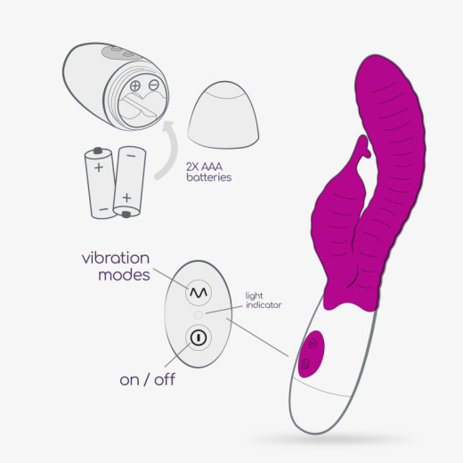 Vibrador Conejito Gummie Morado con Lubricante Base Agua Incluido Crushious