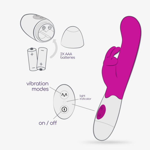 Vibrador Conejito Jigglie con Lubricante Base Agua Incluido Crushious