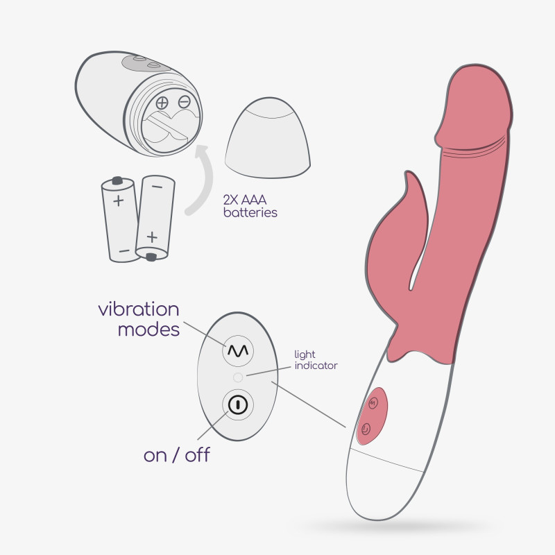 Vibrador Conejito Mochi Rosa con Lubricante Base Agua Incluido Crushious